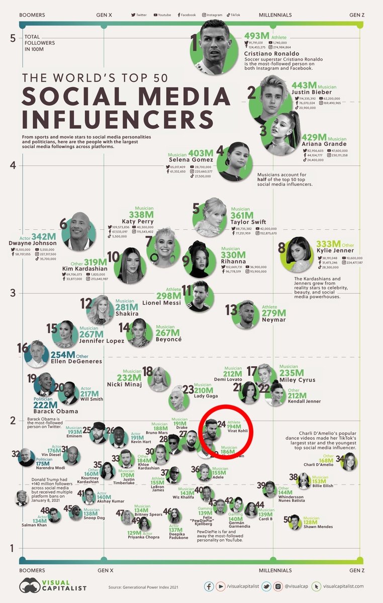 Tweet media two