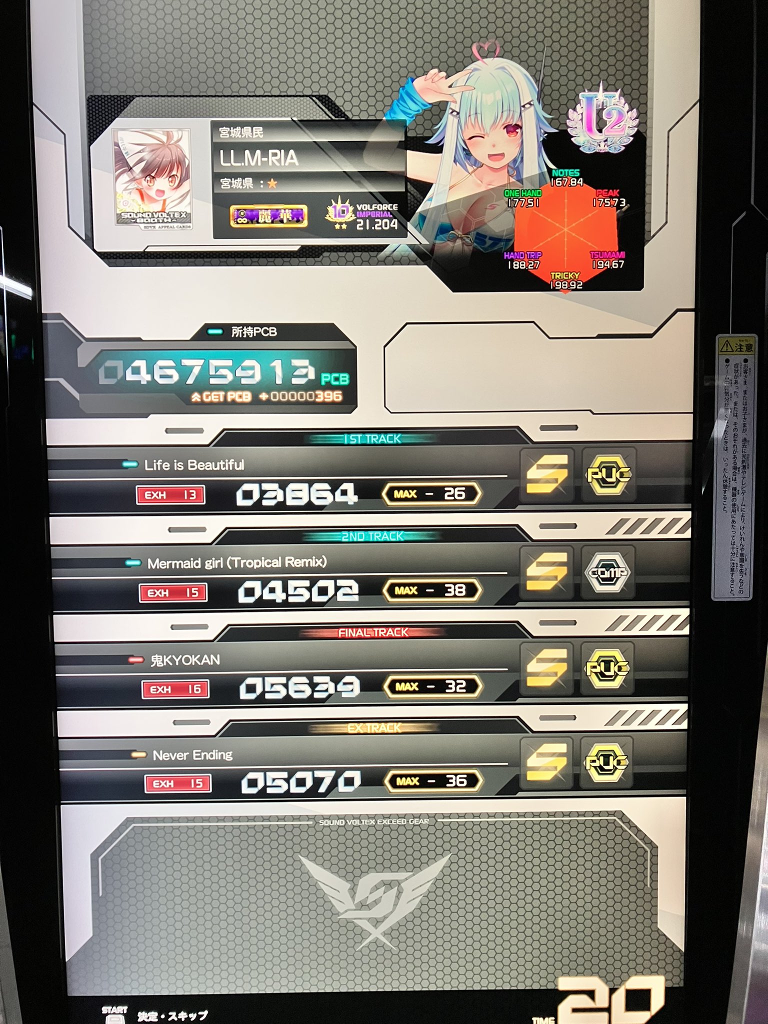 ぱぷす on X: 