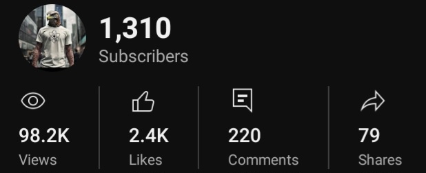 atomichawk01's tweet image. So close to 100k views