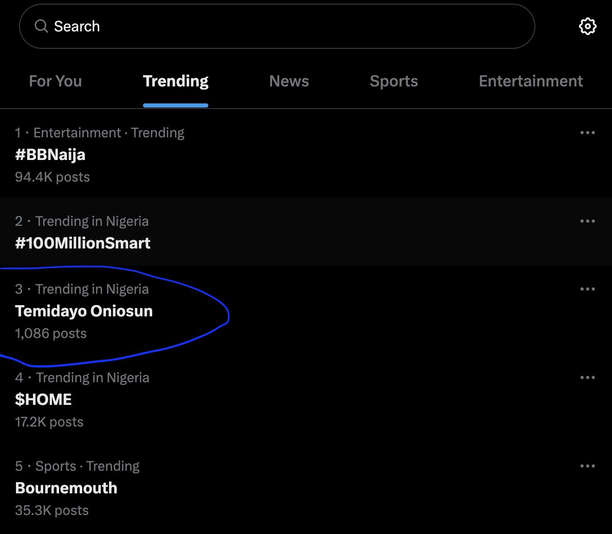 If egusi can go to space, it can top the trend table too.

Let’s put Nigeria’s space story above BBNaija today.

.
.
. 
#EgusiToSpace #Egusiinspace #Naijatotheworld #Nigeriatotheworld #MadeInNigeria #SpaceForCulture #EgusiInOrbit #NigerianScience #Blackexcellence