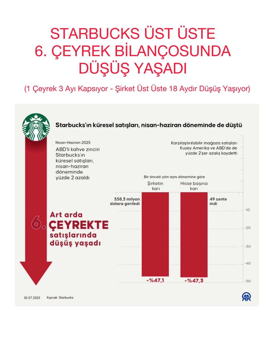 🇹🇷 #BoykotaDevam 🇵🇸