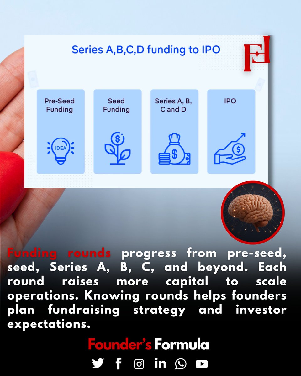 formula4founder's tweet image. Know your rounds. Fund wisely.
From Pre-Seed to Series C and beyond — each funding round fuels a new phase of startup growth.
Plan your capital raise with clarity and confidence.
#StartupFunding #SeedToSeries #FounderGuide #FundraisingTips