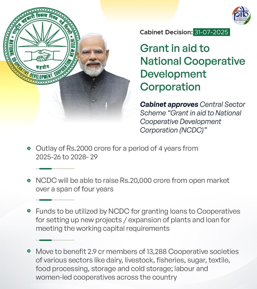 Kiren Rijiju (@kirenrijiju) on Twitter photo Union Cabinet under the leadership of Hon'ble PM Shri <a href="/narendramodi/">Narendra Modi</a> ji approves Central Sector Scheme 'Grant in aid to National Cooperative Development Corporation' with an outlay of Rs.2000 cr for a period of 4 years from 2025-26 to 2028- 29.
#CabinetDecisions Union Cabinet under the leadership of Hon'ble PM Shri <a href="/narendramodi/">Narendra Modi</a> ji approves Central Sector Scheme 'Grant in aid to National Cooperative Development Corporation' with an outlay of Rs.2000 cr for a period of 4 years from 2025-26 to 2028- 29.
#CabinetDecisions