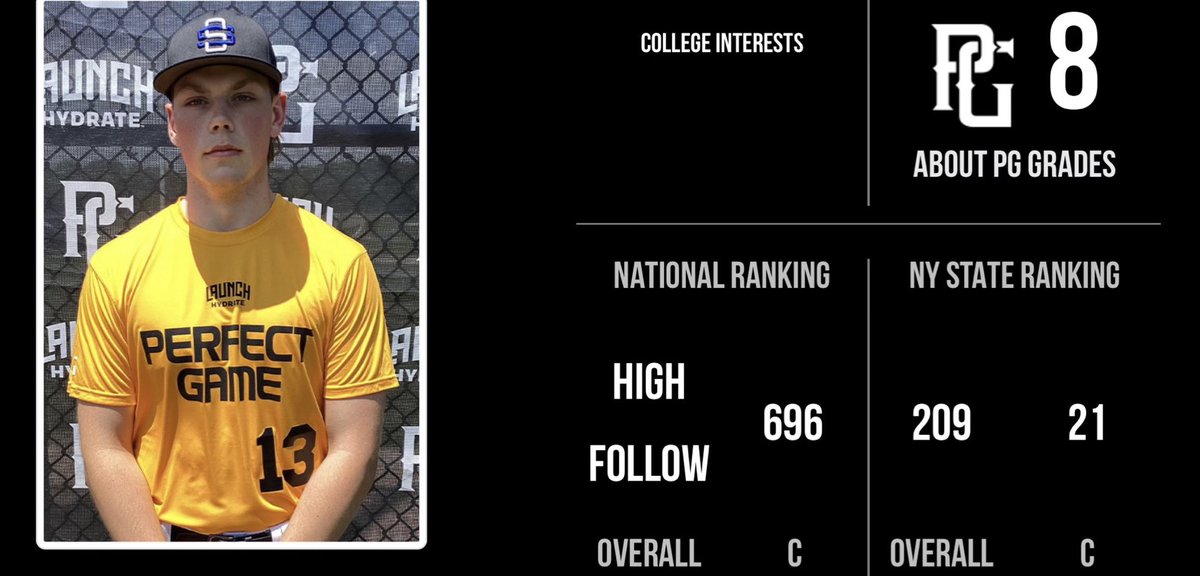 Brayden Davis (@braydendavis_26) on Twitter photo Updated metrics from PG showcase in June: 
Pop time - 2.10 ➡️ 2.00
Arm Velo - 74 mph ➡️ 77 mph
60 yard - 7.80 ➡️ 7.54 
Continuously working to better my game.  DMs are open! Updated metrics from PG showcase in June: 
Pop time - 2.10 ➡️ 2.00
Arm Velo - 74 mph ➡️ 77 mph
60 yard - 7.80 ➡️ 7.54 
Continuously working to better my game.  DMs are open!