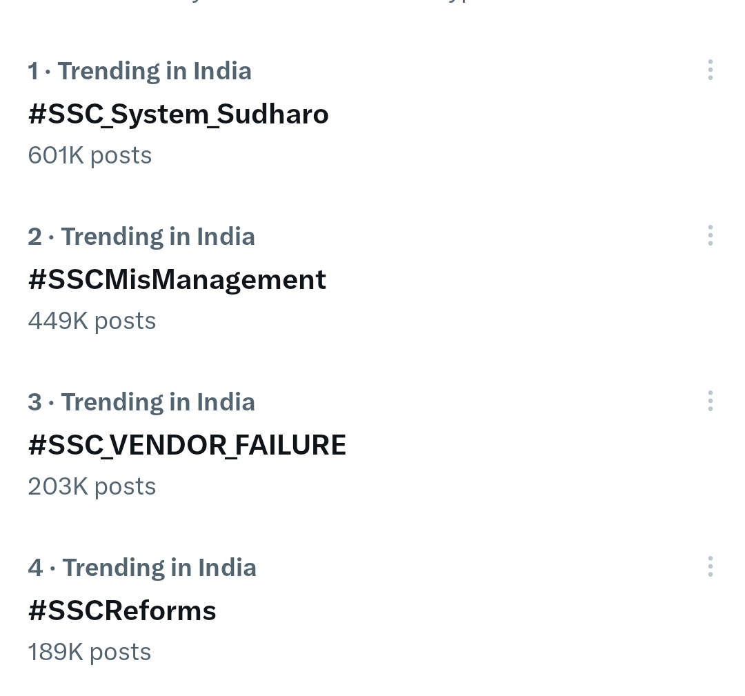 AnishCh41447315's tweet image. पक्ष और विपक्ष दोनों दोनों सो गई क्या। 2-4 लोग सिर्फ बात कर रहे है। @TheLallantop aur Mainstream media ek debate is pe bhi kar lo ya bacho ke jaan jane ke baad hi karoge .  @chitraaum @anjanaomkashyap  @ajeetbharti @RajatSharmaLive @RubikaLiyaquat 
#SSCReforms #sscsystemsudharo