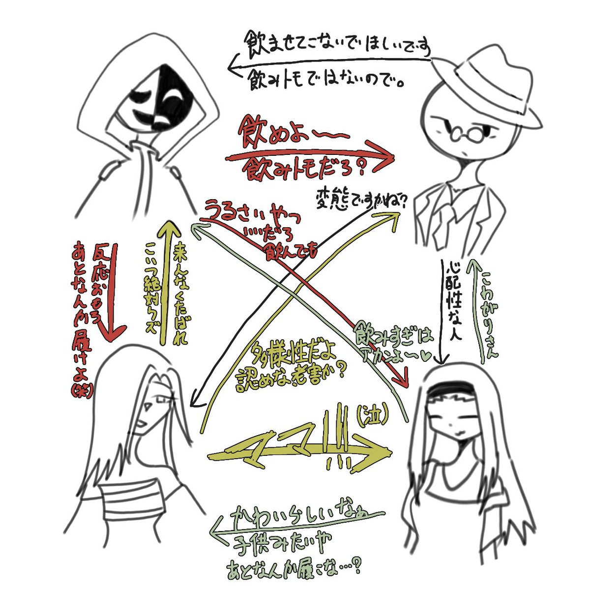 字が汚い(切腹の音)