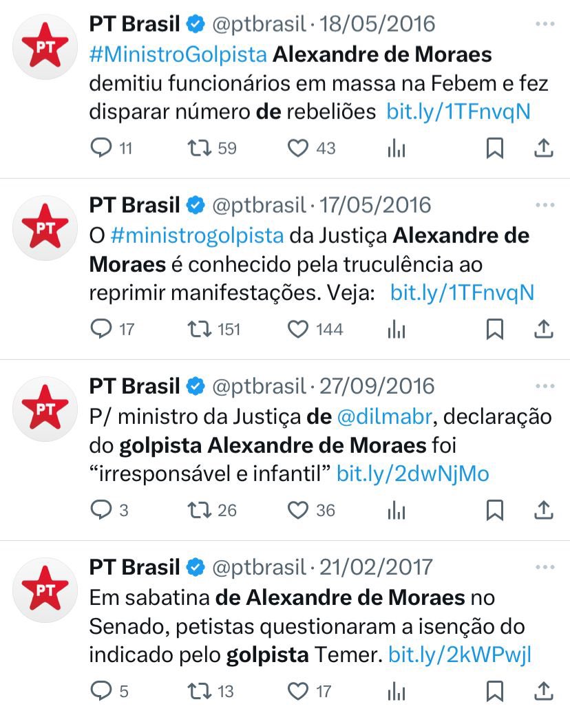 Parece que antes o PT não tinha muita solidariedade. O que mudou?