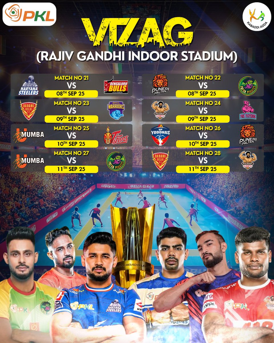 Get Ready to witness PKL Season 12 Magic in Vishakapatnam from 29th August 2025

Sharing the entire schedule of 1st Leg match in Vishakapatnam now!!!
#pkl12
#pkl12news
#pkl12update
#prokabaddi
#pkl
#kabaddiadda