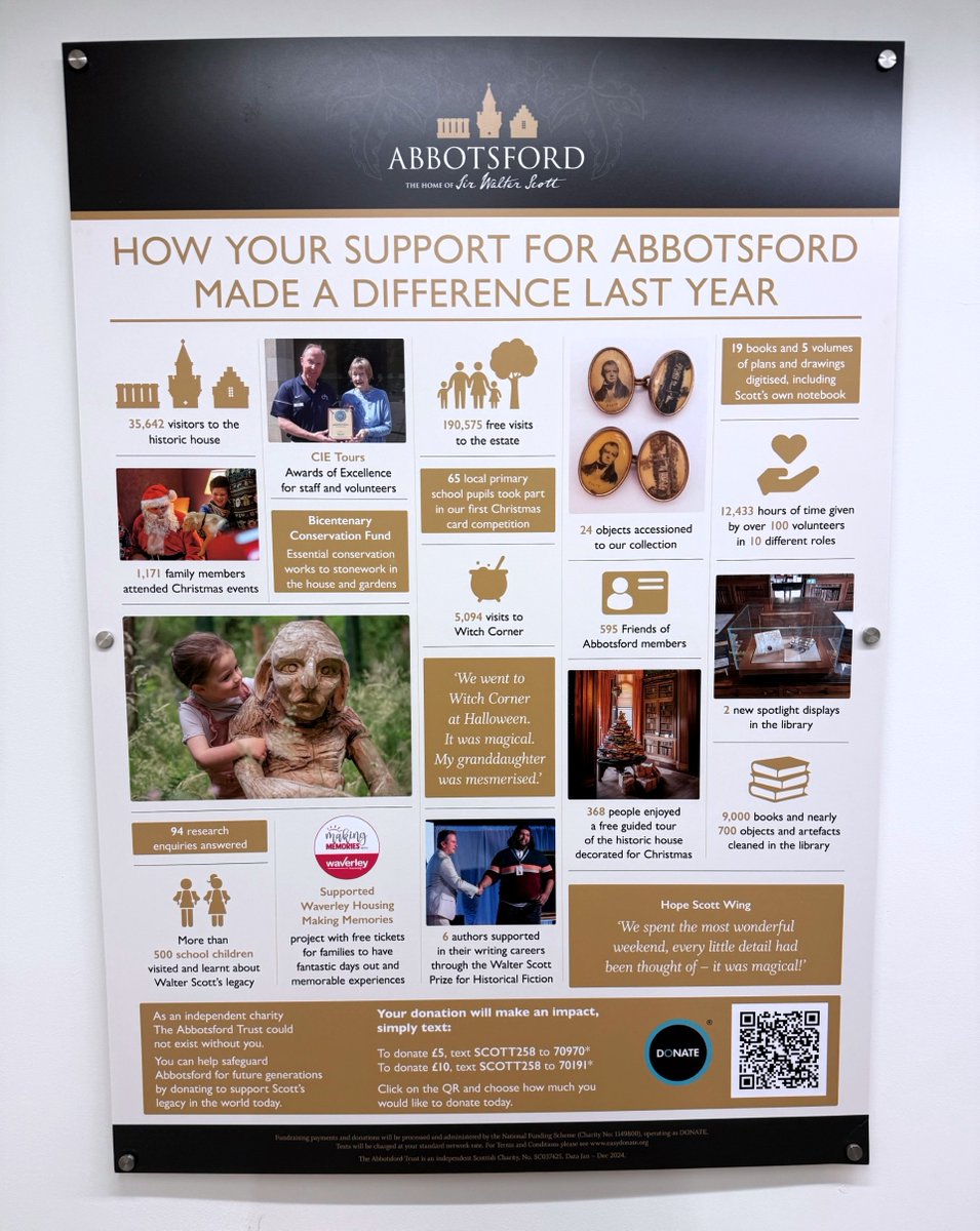 We’re celebrating the achievements of 2024 made possible by the support of donors and volunteers. Stop by the Visitor Centre to see our brand-new information panel and to discover more of what we’ve achieved together.

#Abbotsford #WalterScott #MakingADifference #HeritageMatters