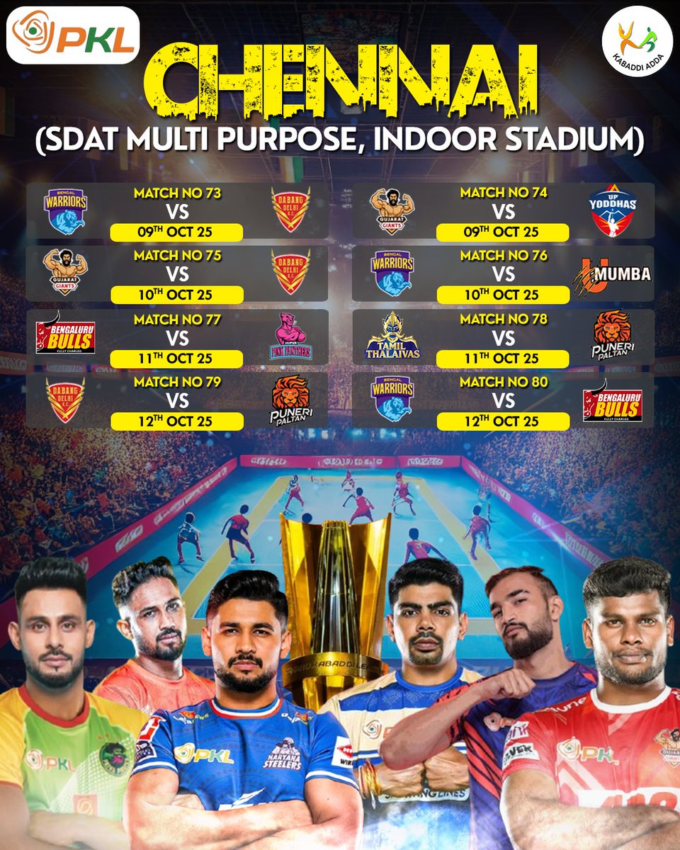 After Jaipur Next stop would be Chennai

Get ready PKL fans to witness this magic in Chennal from 29th September 2025 onwards

#pkl12
#pkl12news
#ProKabaddi 
#prokabaddiupdates
#kabaddiadda