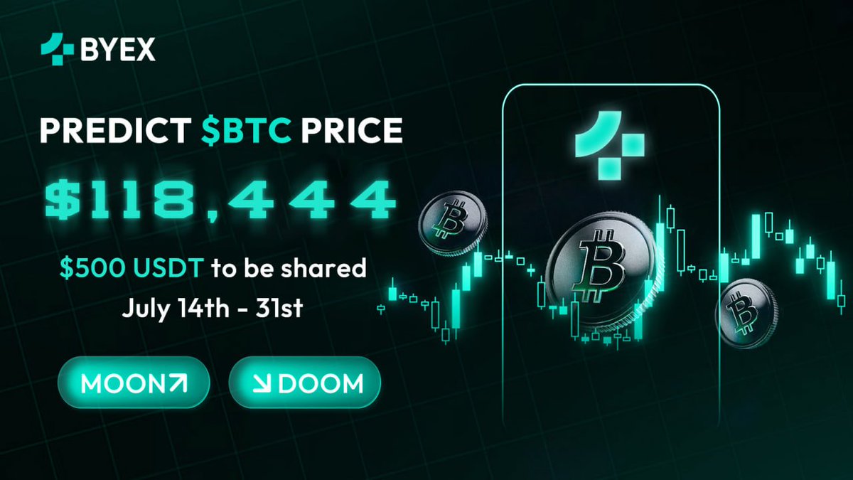 🪙 Last Chance! Price Prediction Challenge Ends Tonight!

🔥 #BTC is currently priced at $115,993! Will BTC break this new all-time high again before July 31 at 11:59 PM ET?

💰 Total Prize Pool: 500 USDT
🗓 Duration: July 14–31

 Join now 👉 rewards.taskon.xyz/quest/265005384

#BYEX #BTC