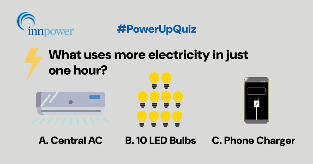 InnPower_'s tweet photo. #PowerUpQuiz - long weekend vibes are calling🍃🌊
⚡What uses more electricity in just 1 hour?
A) Central AC
B) 10 LED bulbs
C) Phone Charger
Drop your guess ⬇️ Stay tuned for the answer tomorrow!
#EnergySavingTip #LongWeekendMode https://t.co/PFlAJfvmSm