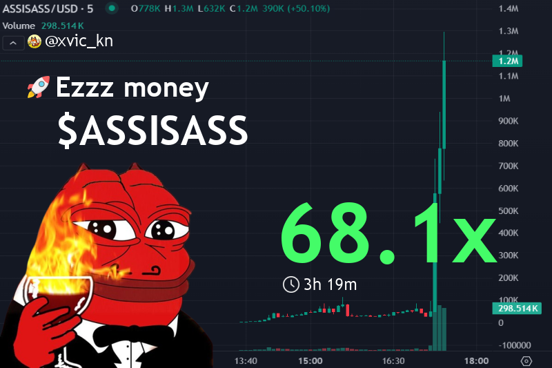 xvic_kn's tweet image. Bruh... just turned $18.4k into $1.3M on $ASSISASS 😱🔥

68.1X profit, legit feelin’ like a freakin’ wizard rn 🙌

Y’all gotta ride these wild waves with me! Let’s GOOOO! 🚀🚀

👉 #ASSISASS called at: t.me/DegenPumpfunSi…

$ASSISASS
E9UeUoS6keTi52Z4iQRwNNdfx7rh2MNBHuvLY8w69gag…