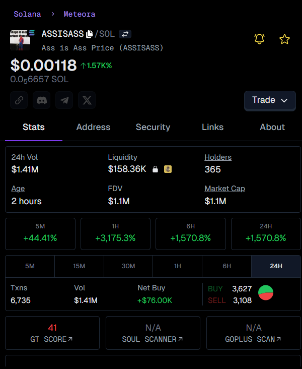 xvic_kn's tweet image. Bruh... just turned $18.4k into $1.3M on $ASSISASS 😱🔥

68.1X profit, legit feelin’ like a freakin’ wizard rn 🙌

Y’all gotta ride these wild waves with me! Let’s GOOOO! 🚀🚀

👉 #ASSISASS called at: t.me/DegenPumpfunSi…

$ASSISASS
E9UeUoS6keTi52Z4iQRwNNdfx7rh2MNBHuvLY8w69gag…