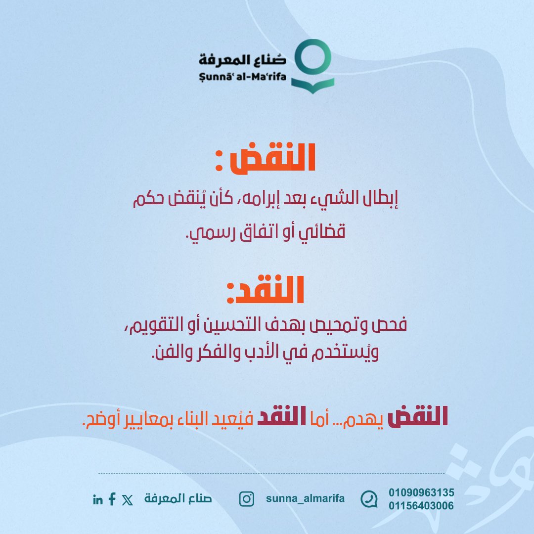 فروق لغوية 
النقض ≠ النقد

رغم التقارب في النطق، إلا أن بين الكلمتين فرقًا دقيقًا في المعنى:

▪ النقض: إبطال الشيء بعد إبرامه، كأن يُنقض حكم قضائي أو اتفاق رسمي.
▪ النقد: فحص وتمحيص بهدف التحسين أو التقويم، ويُستخدم في الأدب والفكر والفن.

#صُناع_المعرفة #نصنع_الفرق_بالمعرفة