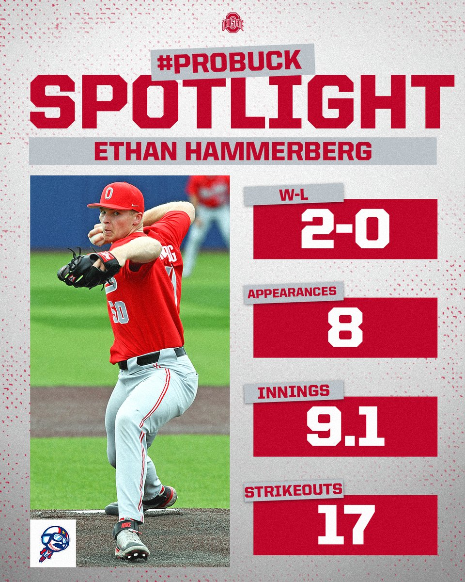 Ohio State Baseball (@ohiostatebase) on Twitter photo #𝗣𝗿𝗼𝗕𝘂𝗰𝗸 𝗦𝗽𝗼𝘁𝗹𝗶𝗴𝗵𝘁: 𝗘𝘁𝗵𝗮𝗻 𝗛𝗮𝗺𝗺𝗲𝗿𝗯𝗲𝗿𝗴 ➡️ <a href="/Kcannonballers/">Kannapolis Cannon Ballers</a>
#GoBucks | #DevelopedHere #𝗣𝗿𝗼𝗕𝘂𝗰𝗸 𝗦𝗽𝗼𝘁𝗹𝗶𝗴𝗵𝘁: 𝗘𝘁𝗵𝗮𝗻 𝗛𝗮𝗺𝗺𝗲𝗿𝗯𝗲𝗿𝗴 ➡️ <a href="/Kcannonballers/">Kannapolis Cannon Ballers</a>
#GoBucks | #DevelopedHere