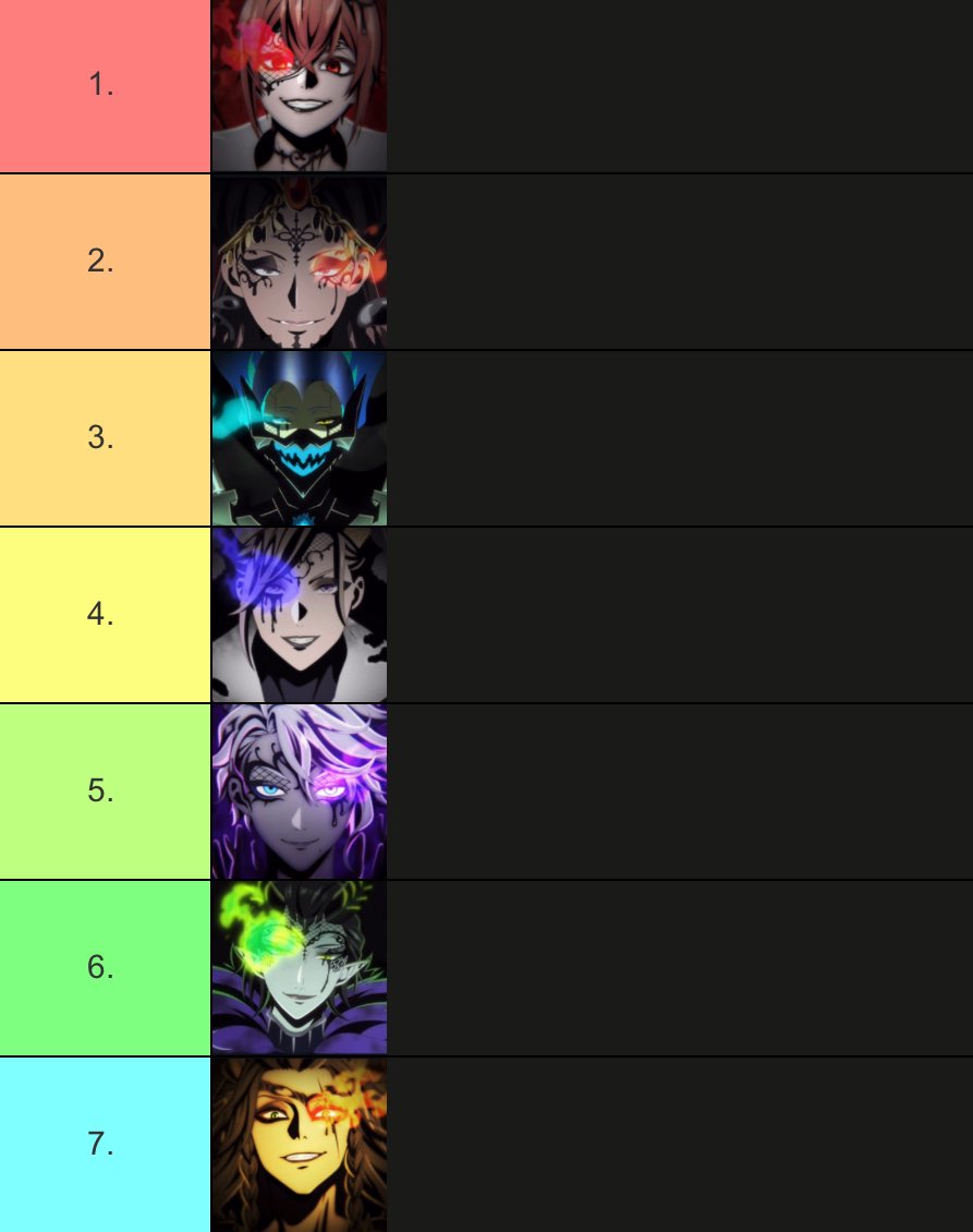 Hanakopancake's tweet image. This was a very difficult decision but with a lot of micro analyzing and considerations… this is my final ranking of the overblot animations

I TRIED NOT TO BE #notbiased