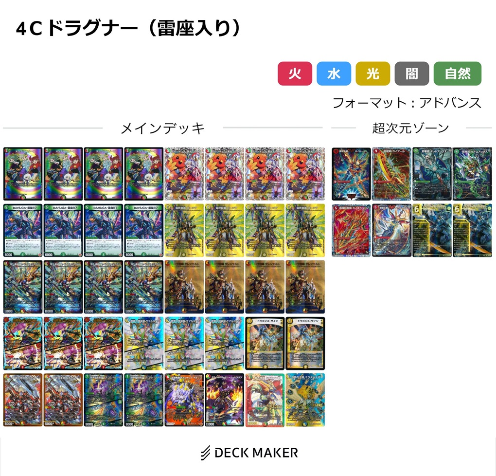 fdmstudio_blog's tweet image. 【デュエマ・アドバンス】4ｃドラグナー　デッキ解説　※追記あり｜flat-デュエマ工房blog flatdmkobo.com/general/ad_dec…
#工房blog 
こちら《BARUGA-雷座87》入りのリストを更新しました。