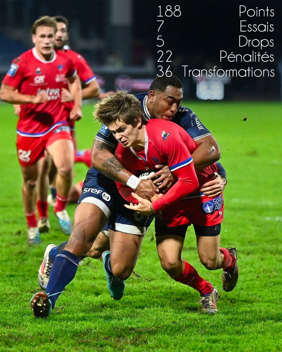 Stade Aurillacois Cantal Auvergne tweet media