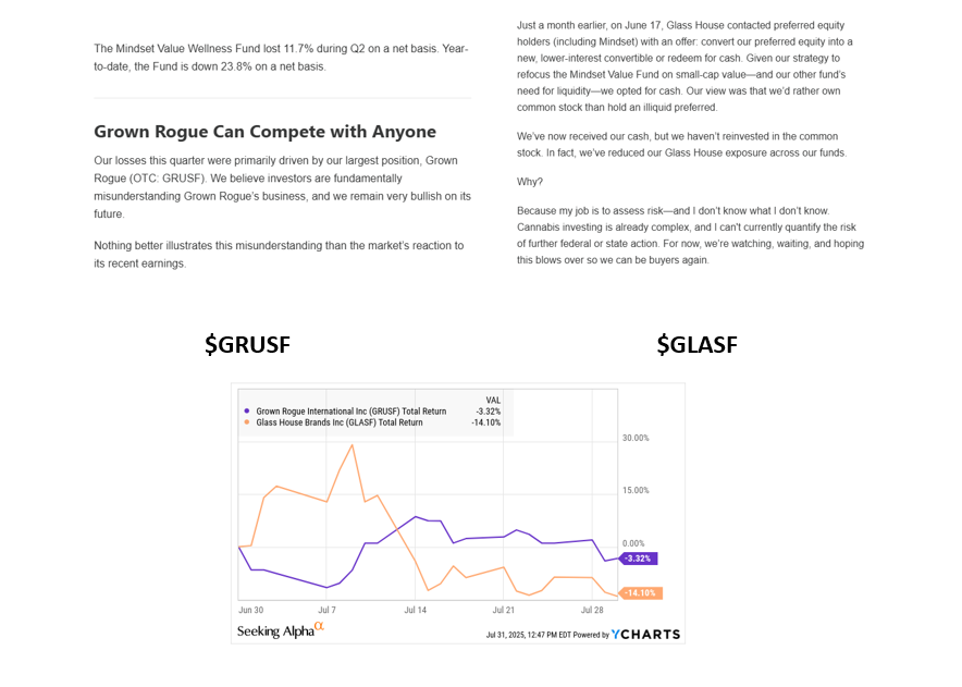 Do you own $GLASF or $GRUSF? Is it because someone says they are great #cannabis stocks? I don't officially cover either.