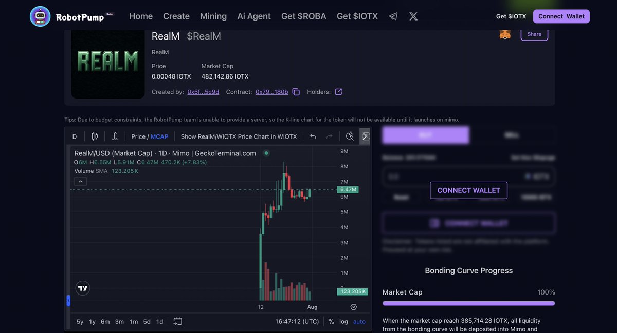 0xrobot_ai's tweet image. 🆕New RobotPump Token Graduated!🚀
🤩Project: RealM $RealM
🧾CA:0x79b6233322d90c6b4741f3957a713039eed8180b
👉Trade on mimo: mimo.exchange/swap?inputCurr…
#IOTX