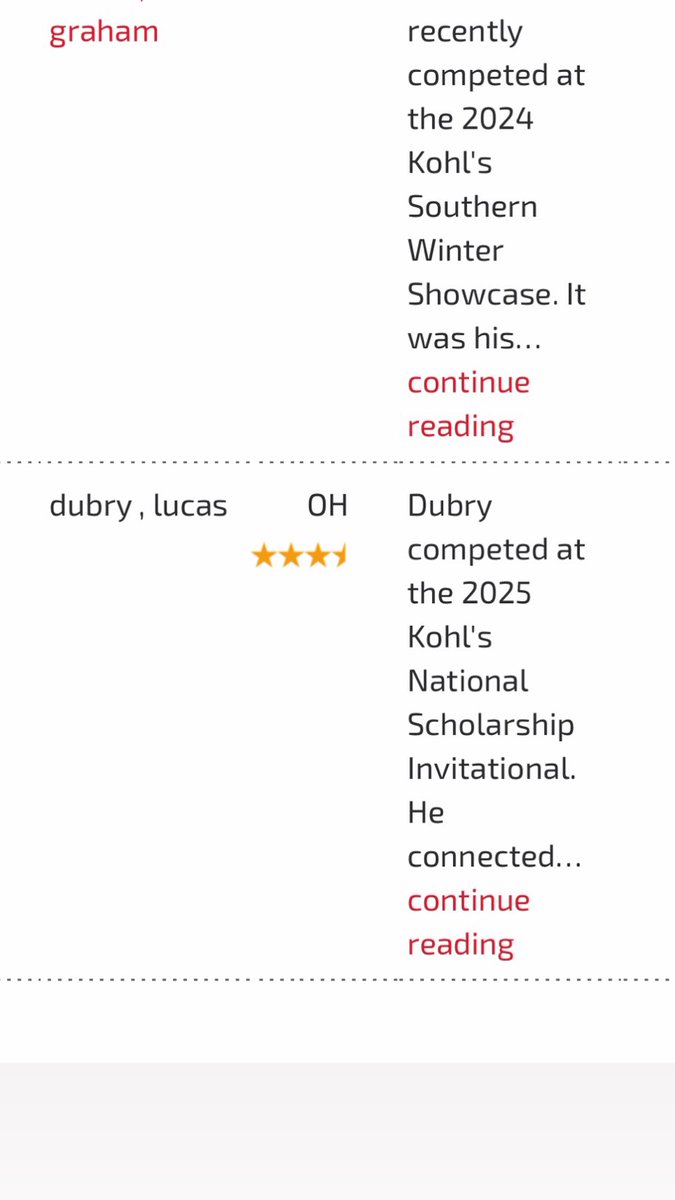 Thank you for the write up <a href="/KohlsKicking/">Kohl's Kicking Camps</a> and Blessed to be named a 3.5 ⭐️ 
<a href="/ToledoWhitmerFB/">Toledo Whitmer Football</a> 
<a href="/WhitmerAthletic/">Whitmer Athletic</a> 
<a href="/JustinKellerWHS/">Justin Keller</a> 
<a href="/BUbeavers92/">Austin Sweeney</a>