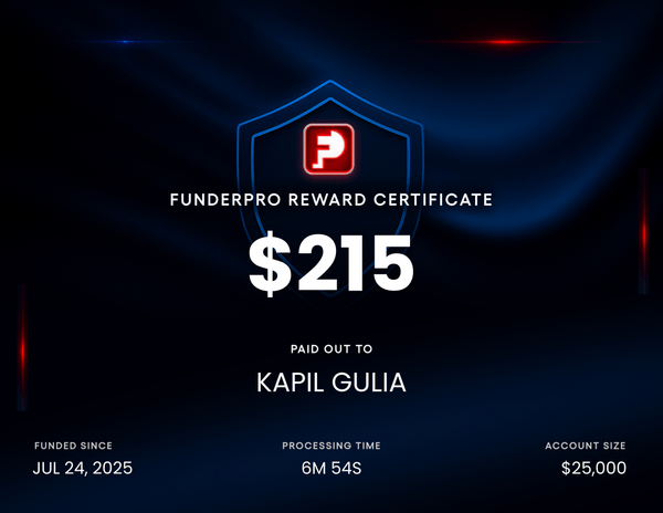 Congrats on the fast reward Kapil! Processed in jew a few minutes!