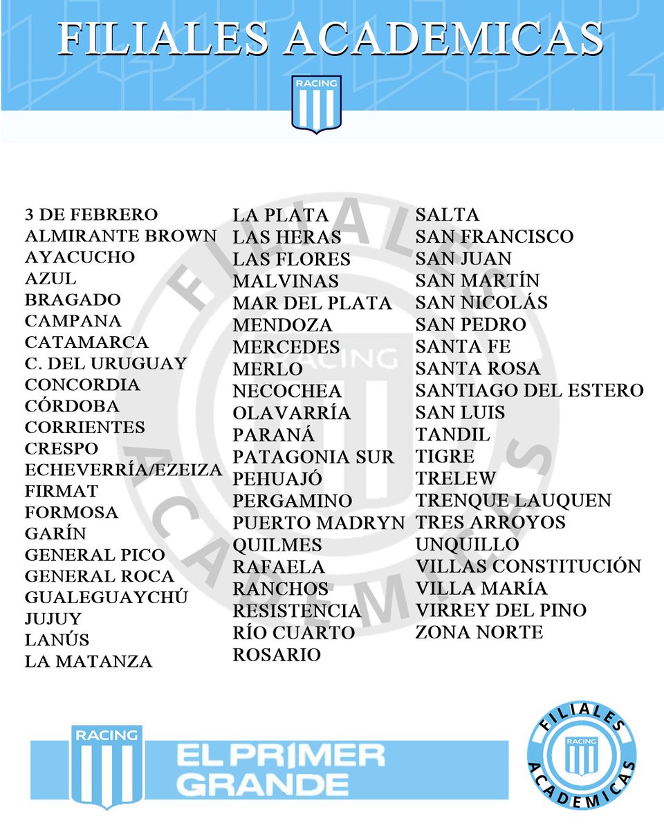 A raíz del tiempo transcurrido y la falta de respuesta es que ponemos en conocimiento público los pedidos que venimos realizando como filiales al club