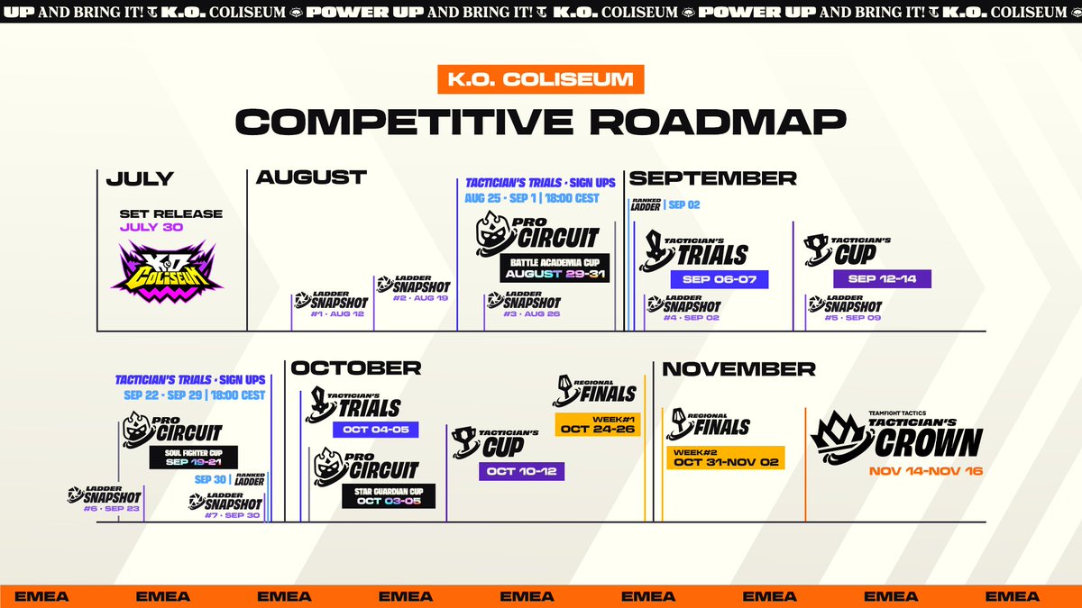 Compete TFT tweet media