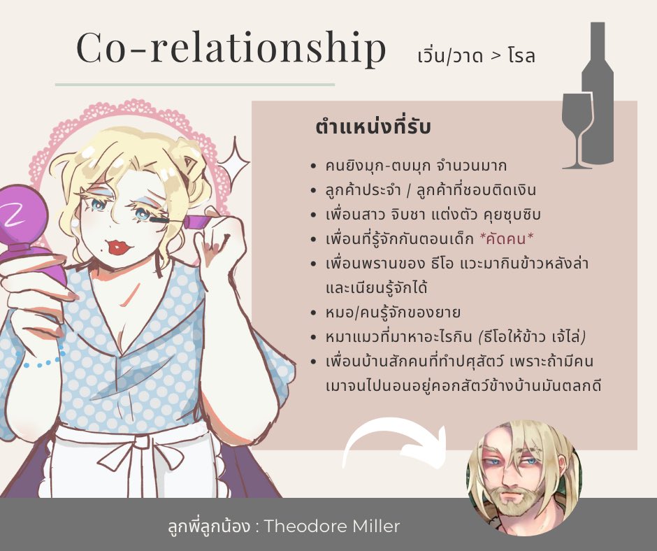 Michelle (SS3) tweet media