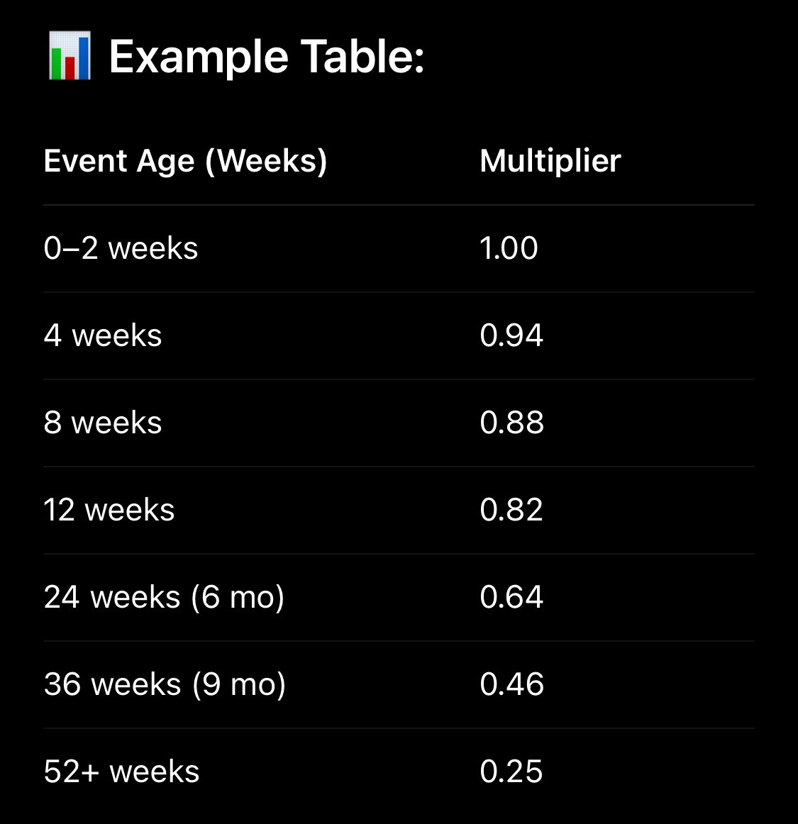 Legacy Leaderboards tweet media