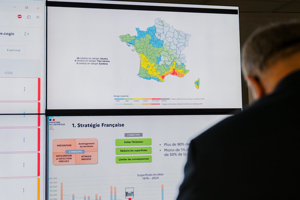 Dans un contexte de risque élevé de feux de forêt, nous avons accueilli <a href="/fnb_officiel/">François-Noël BUFFET</a> au Centre opérationnel de gestion interministérielle des crises (COGIC), pour un point opérationnel sur la situation nationale. 

Cette visite nous a permis de revenir sur l’engagement de l’État