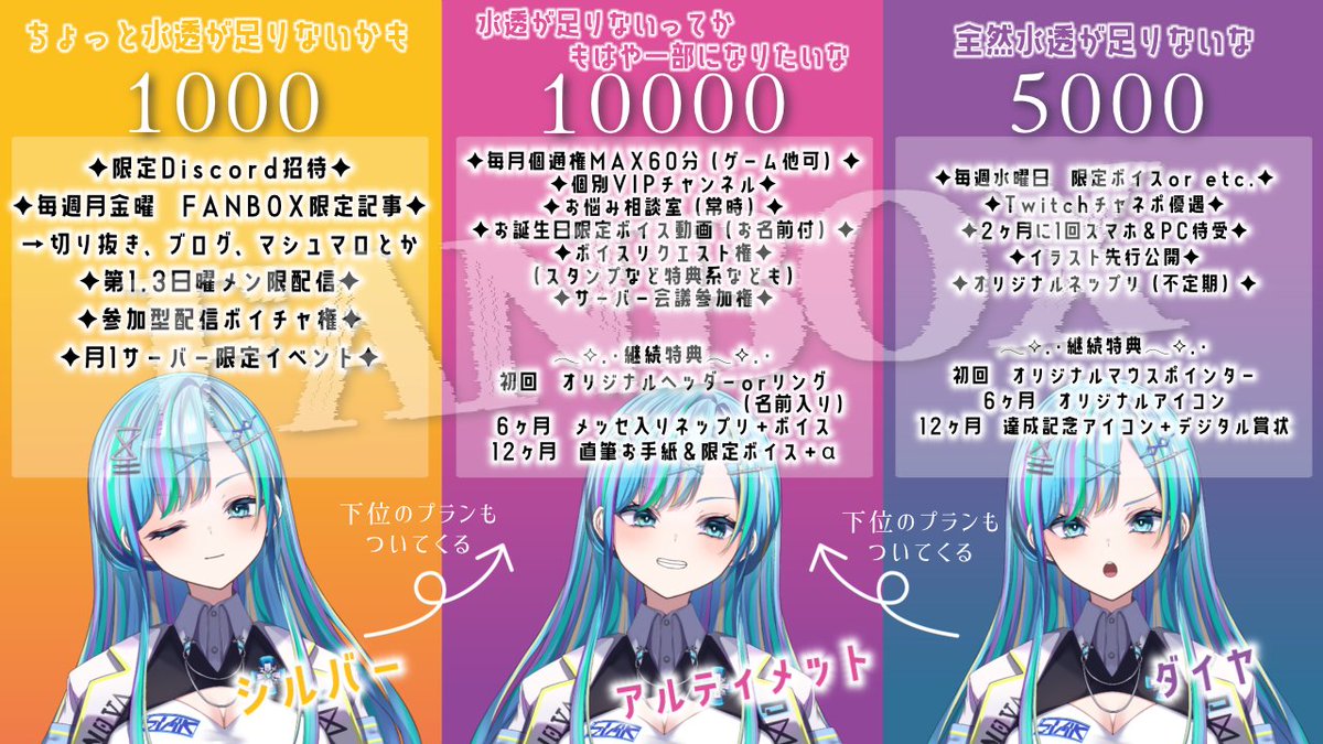 水透ユウ💎🫧ぷろのゔぁ (@Minato_Yu_) / Posts / X