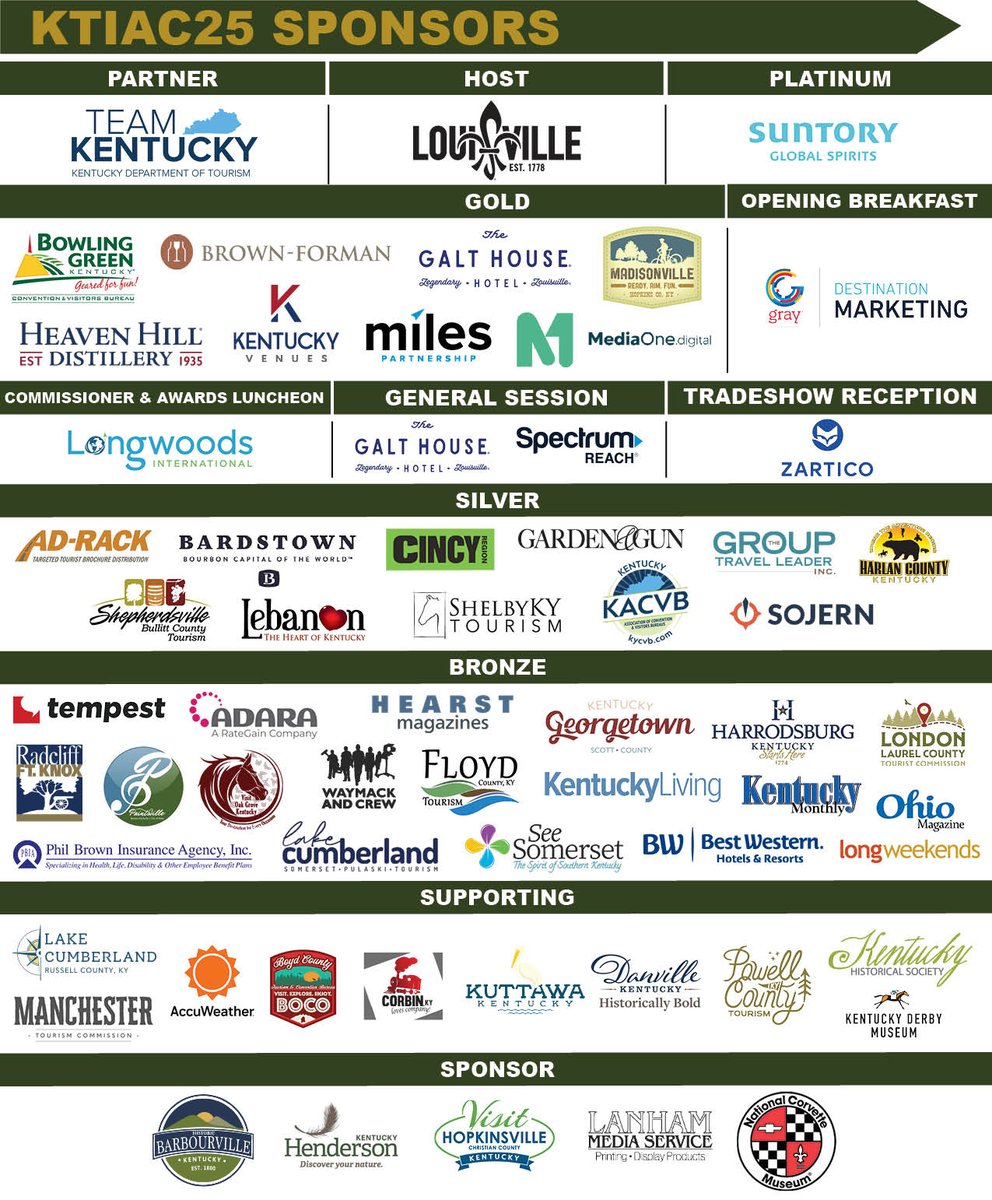 Thank you to our amazing 2025 annual conference sponsors! We are so grateful for their continued support.

Are you interested in sponsoring? There are still many incredible opportunities available. Visit ktia.com/annual-confere… to learn more! #KTIAC25