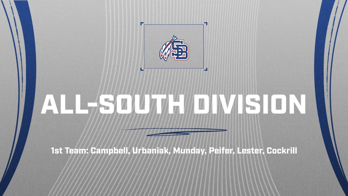 The <a href="/StauntonBraves/">Staunton Braves</a> All-South 1st team picks:  1B <a href="/CampbelWyatt/">Wyatt Campbell</a> <a href="/JMUBaseball/">JMU Baseball</a> DH <a href="/MikeyUrbaniak/">Mikey Urbaniak</a> <a href="/LongwoodBase/">Longwood Baseball</a> Pitcher <a href="/parker_munday/">parker munday</a> <a href="/ZipsBB/">Akron Zips Baseball</a> 3B Wyatt Peifer <a href="/NCStateBaseball/">#Pack9 ⚾️</a> Catcher <a href="/cockrill_logan/">Logan Cockrill</a> <a href="/DelawareBASE/">Delaware Baseball</a> Utility <a href="/jacoblester03/">Jacob Lester</a> <a href="/TNUBaseball/">Trevecca Baseball</a>