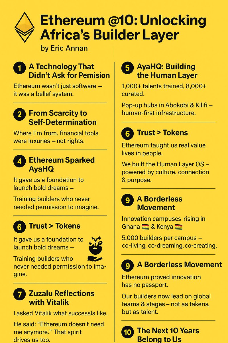 I believe in someThing. These are the 10 reasons I shared with the teaming young minds who showed up yesterday at the <a href="/ayahq_/">AyaHQ (Techstars '23)</a> x <a href="/LiskHQ/">Lisk</a>  #NoBSzone builder residency hub from far and near across all communities, including <a href="/SuiNetwork/">Sui</a>.  
This initiative was made possible by