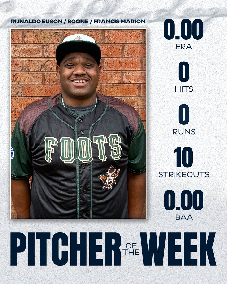 Coastal Plain League (@cplbaseball) on Twitter photo Your CPL stars this week ⭐
<a href="/nateanders0n/">Nate</a> from the <a href="/mhcmarlins/">Morehead City Marlins</a> and the <a href="/KSUOwlsBaseball/">Kennesaw State Baseball</a>, and <a href="/rayeuson/">Rijnaldo Euson</a> from the <a href="/BBigfoots/">Boone Bigfoots</a> and <a href="/fmupatsbaseball/">FMU Baseball</a>
Read the full release here: coastalplain.com/week-eight-tra…
#TheFutureIsNow Your CPL stars this week ⭐
<a href="/nateanders0n/">Nate</a> from the <a href="/mhcmarlins/">Morehead City Marlins</a> and the <a href="/KSUOwlsBaseball/">Kennesaw State Baseball</a>, and <a href="/rayeuson/">Rijnaldo Euson</a> from the <a href="/BBigfoots/">Boone Bigfoots</a> and <a href="/fmupatsbaseball/">FMU Baseball</a>
Read the full release here: coastalplain.com/week-eight-tra…
#TheFutureIsNow