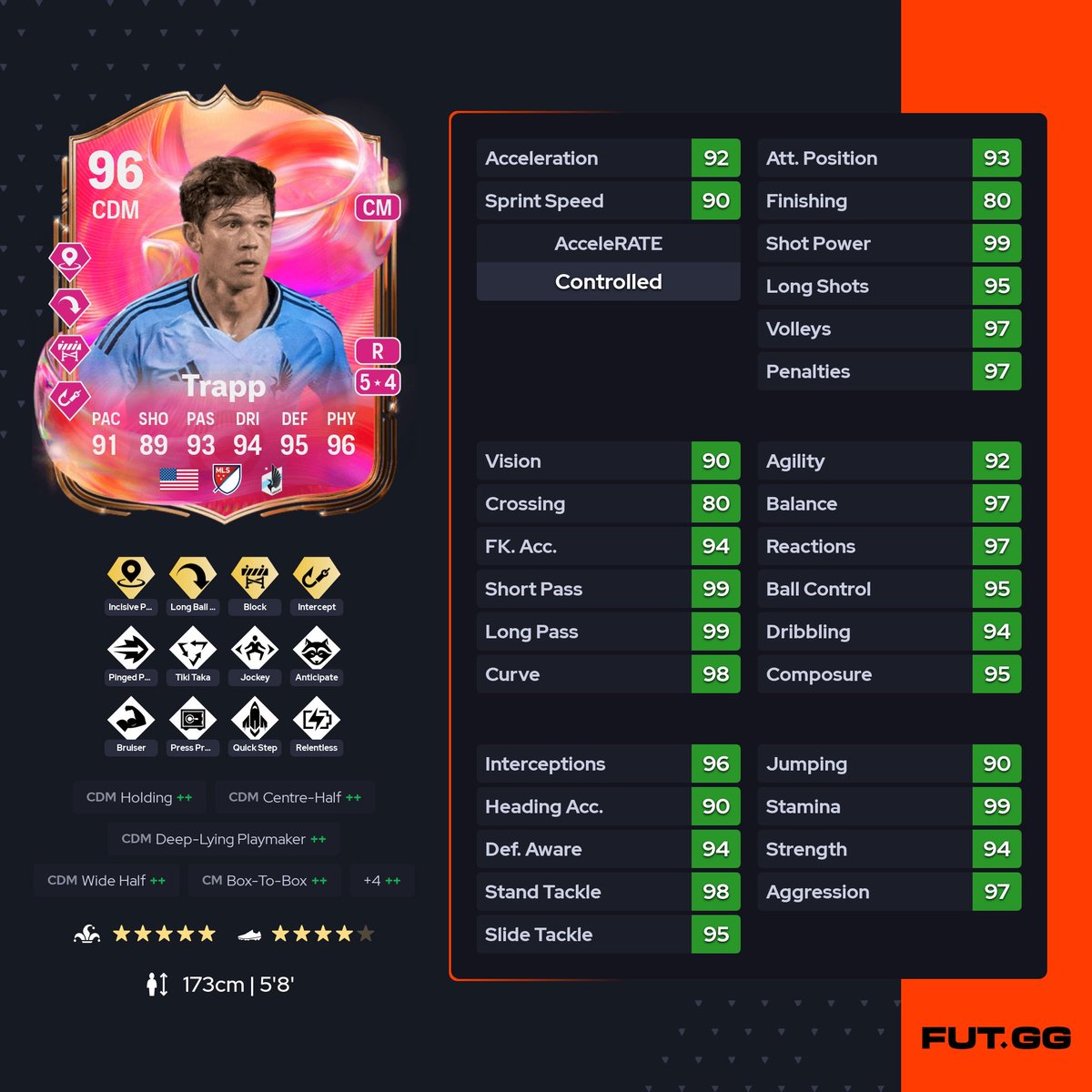 FUTCoinShop's tweet photo. 🚨 6pm Content

• 🇺🇸 Trapp SBC
• 🧩 Marquee Matchups
• 🎯 New Objectives
• 🧬 New Evolutions

New Cup &amp; Weekly XP objectives ✅ https://t.co/AEzoOBdPuU