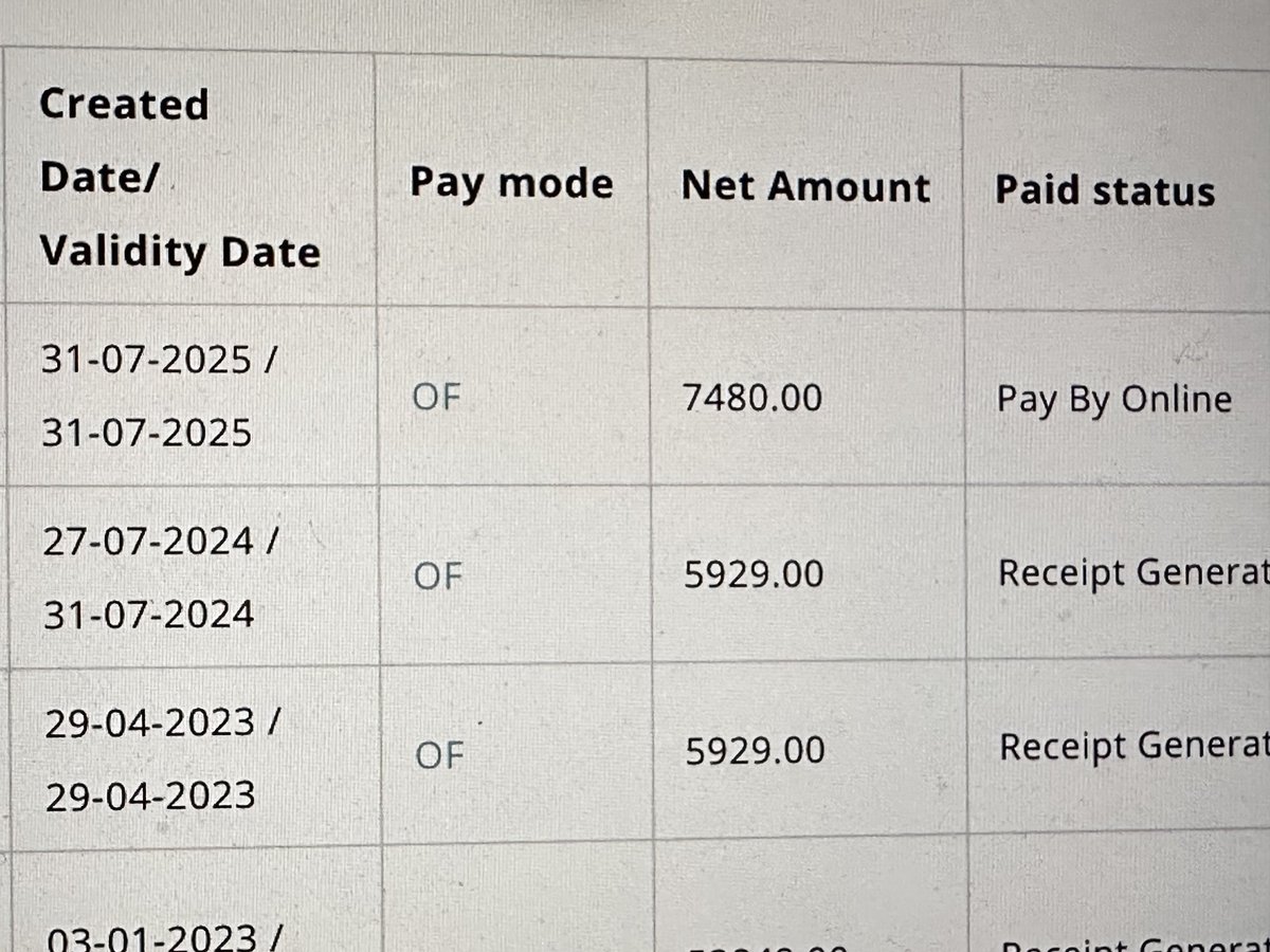 Subhashdj's tweet image. ⁦@BBMPCOMM⁩ ⁦@BBMPAdmn⁩ ⁦@DKShivakumar⁩ ⁦@CMofKarnataka⁩ ⁦@INCIndia⁩ ⁦@INCKarnataka⁩ ⁦@timesofindia⁩ ⁦@TOIBengaluru⁩⁩ ⁦@DeccanHerald⁩ ⁦@bengalururwa⁩ Property tax increased by 25% in Bengaluru, blood sucking Govt 🤬