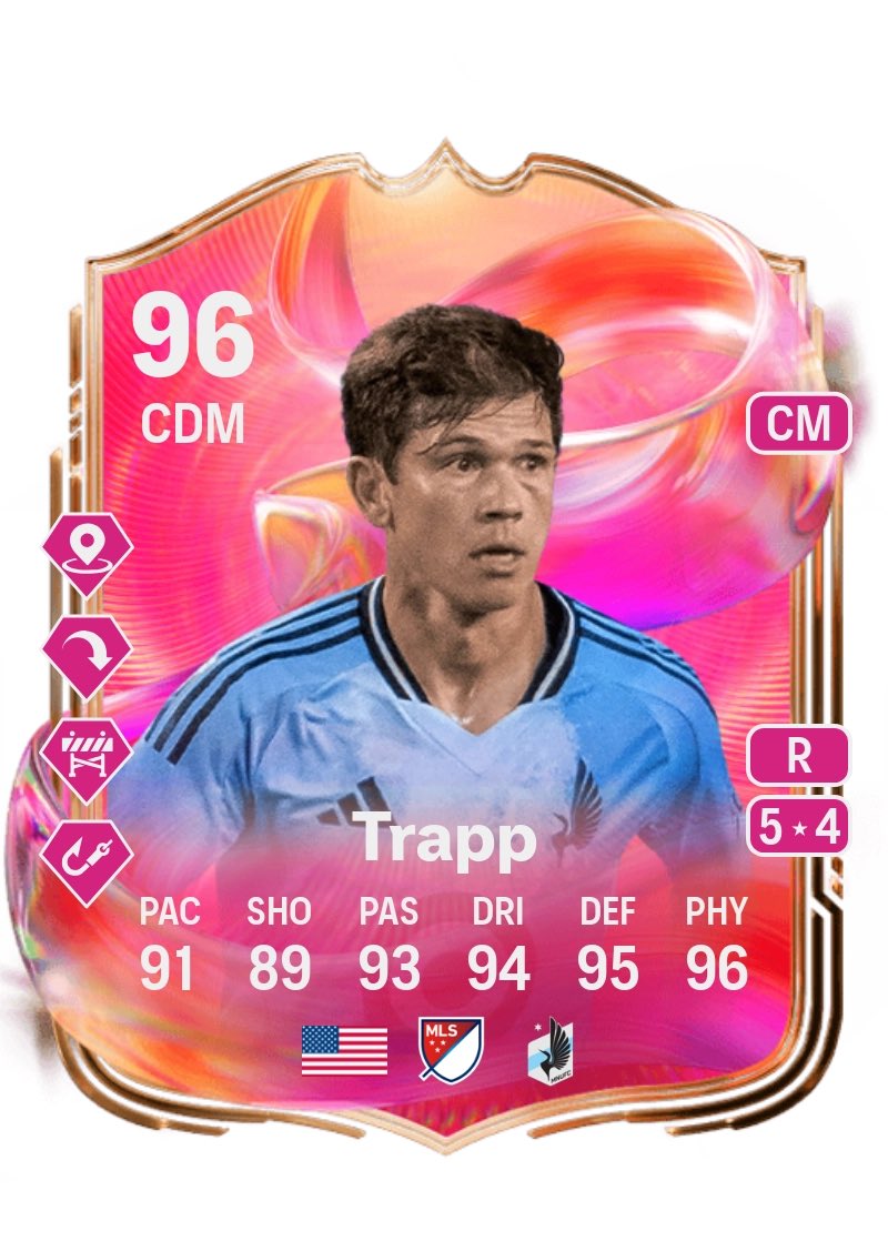 BUGÜN NE GELDİ?
31.07.2025

• 🧩 84x10 (7 Tekrar) Yenilendi
• 🧩 85x10 (5 Tekrar) Yenilendi
• 🎯 Günlük Futties Kupası V
•🧬 Yeni Geliştirme( MVP Kim?)
•🇺🇸 Wil Trapp