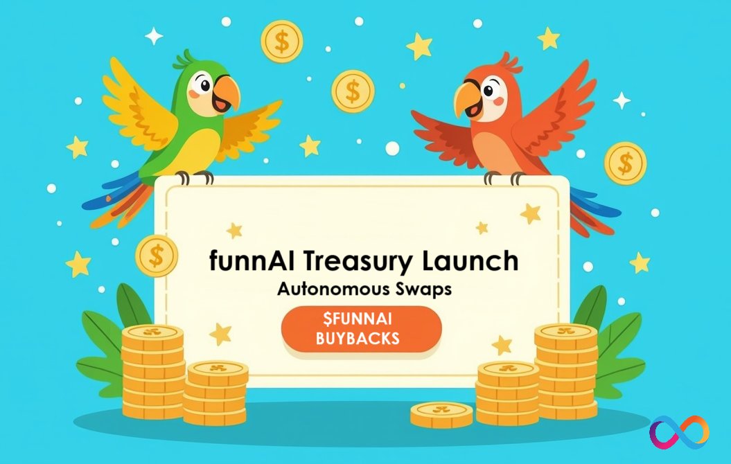 Webpasco's tweet image. The funnAI protocol now has its own Treasury canister (aka smart contract) with autonomous $FUNNAI tokens Buybacks. Real-time Treasury balance tracking built with @caffeineai. Congratulations to @onicaiHQ and the #funnAI community. #DeAI economy is here.
funnalyzer-f97.caffeine.xyz