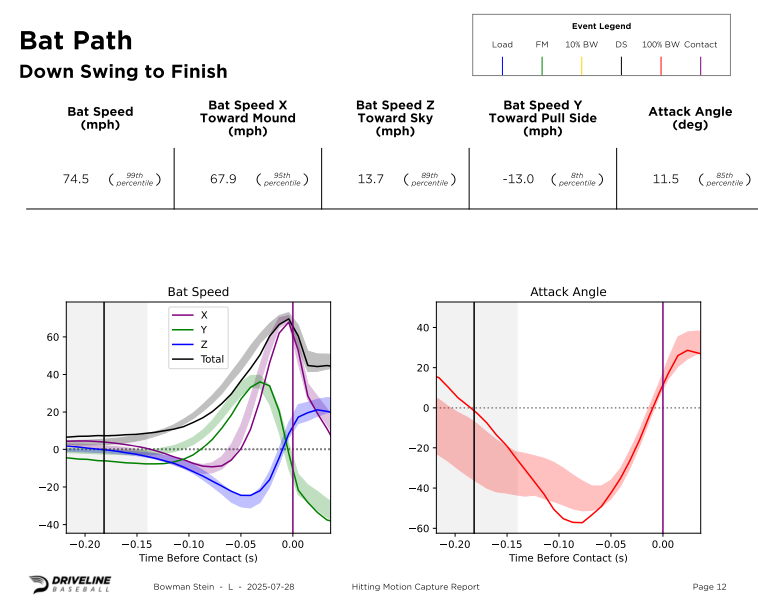 Tanner Stokey tweet media