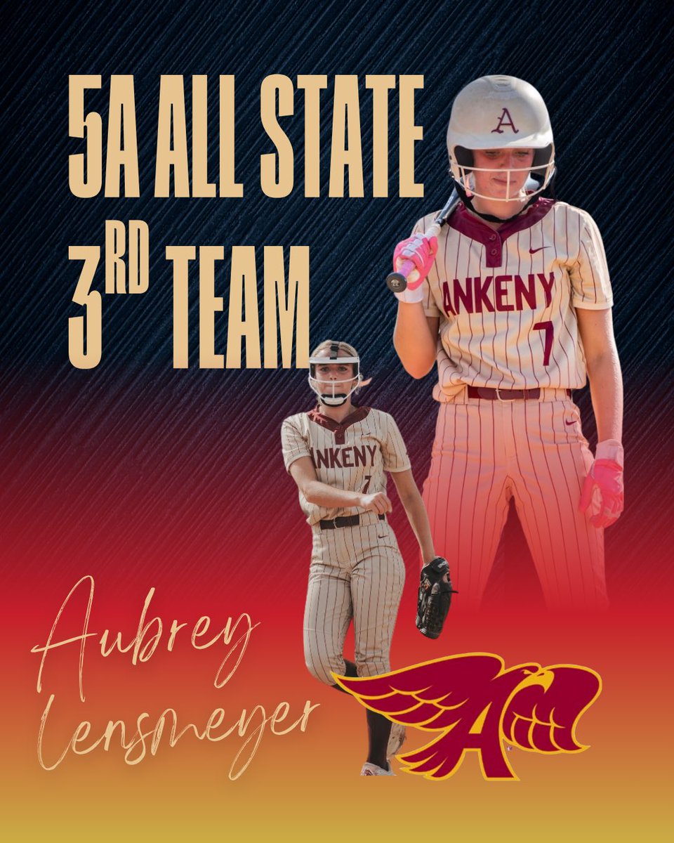 Congratulations to <a href="/aubreylensmeyer/">Aubrey Lensmeyer</a> on being named to 5A - All State 3rd team.