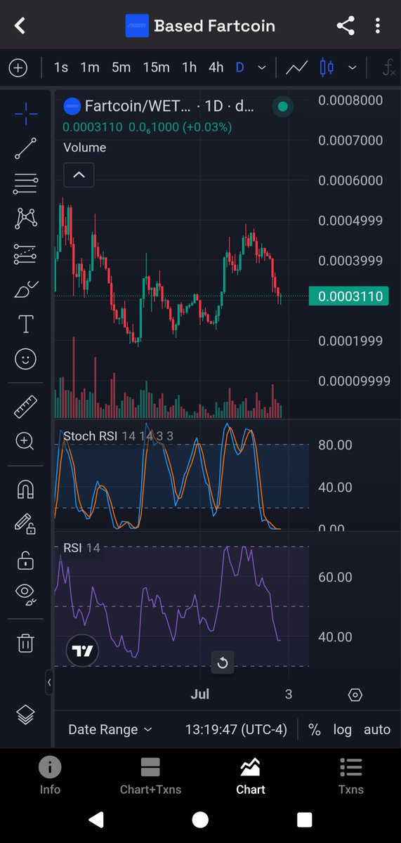 Bartholomew Biscuit tweet media
