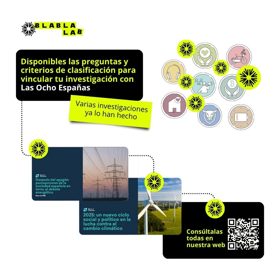 Consulta en nuestra web las investigaciones que han incluido la segmentación de #LasOchoEspañas
🟢Análisis comparativos, de manera fácil y objetiva.
🟢Evidencias más accionables.
🟢Comunidad activa de profesionales de la comunicación y la movilización

👉🏼goo.su/KbfdeM