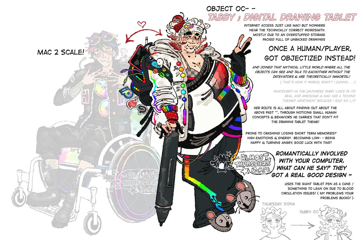 woah #dateeverything oc based off a drawing tablet wow who saw that coming???