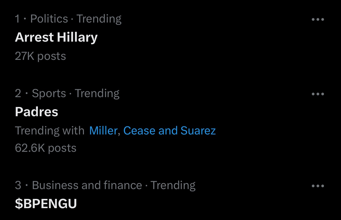 Arrest Hillary has now taken the top spot in trending topics!