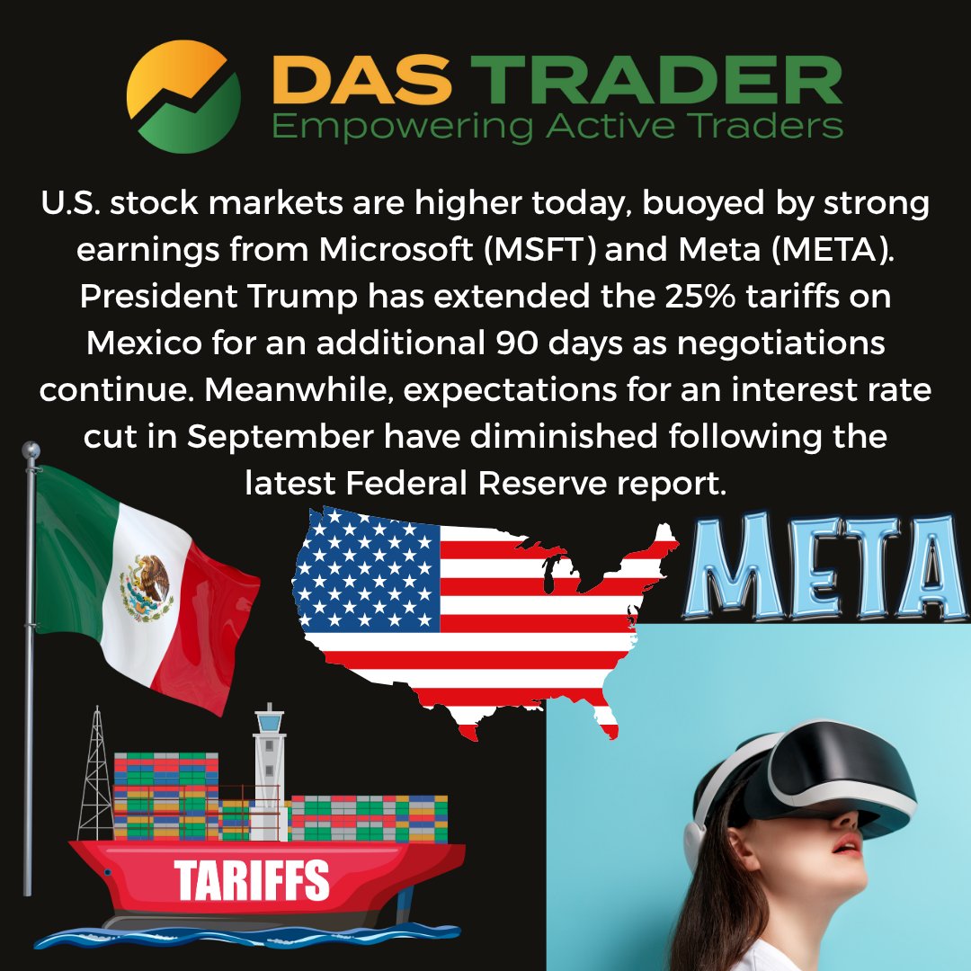 MIDWEEK UPDATE - 7-31-2025
U.S. stock markets are higher today, buoyed by strong earnings from Microsoft (MSFT) and Meta (META). President Trump has extended the 25% tariffs on Mexico for an additional 90 days as negotiations continue. Meanwhile, expectations for an interest rate