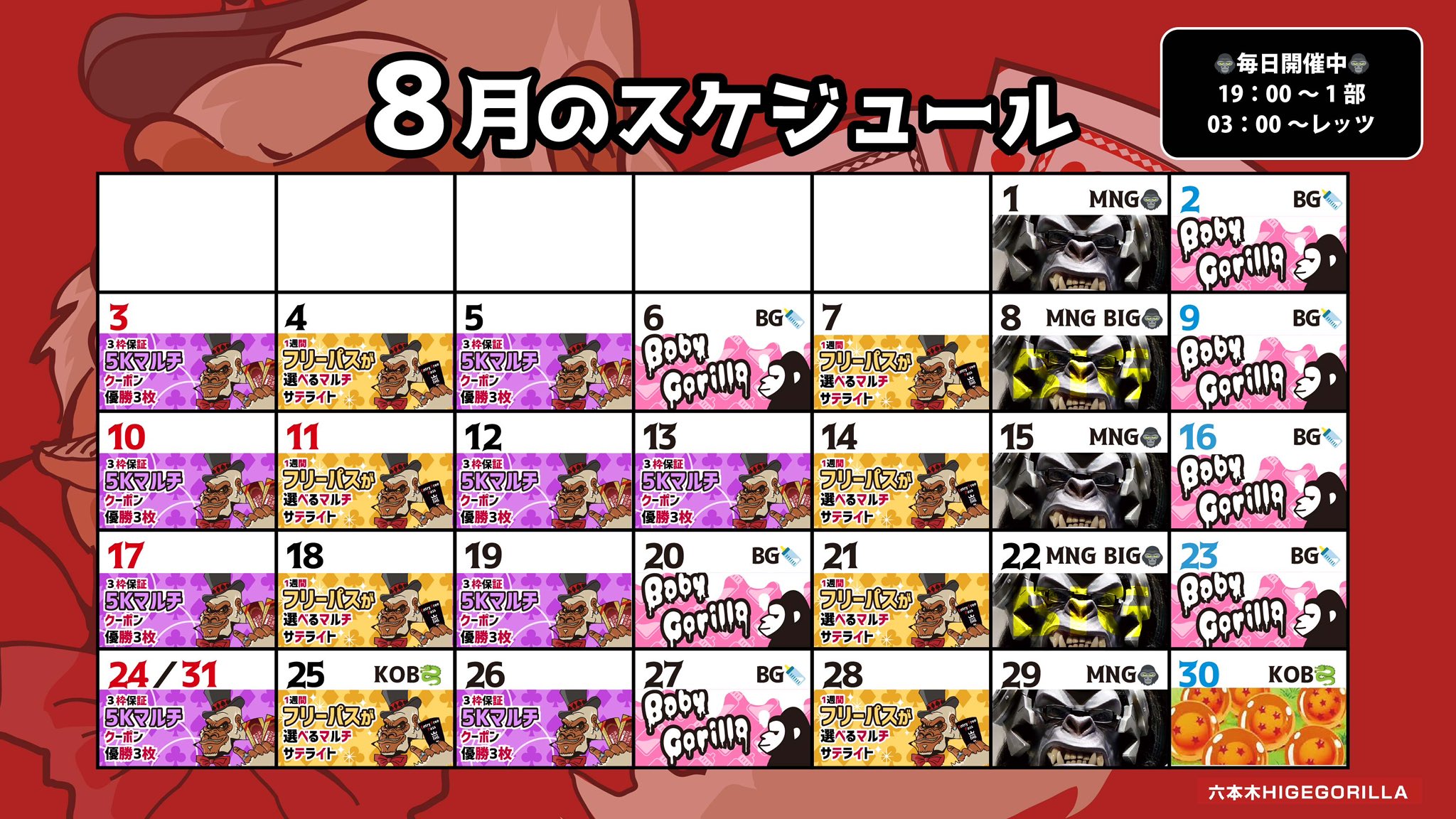 ゴリラの春6 Amazon | NGK製 スパークプラグ(CR6HSA) 適合：6Vゴリラ前期