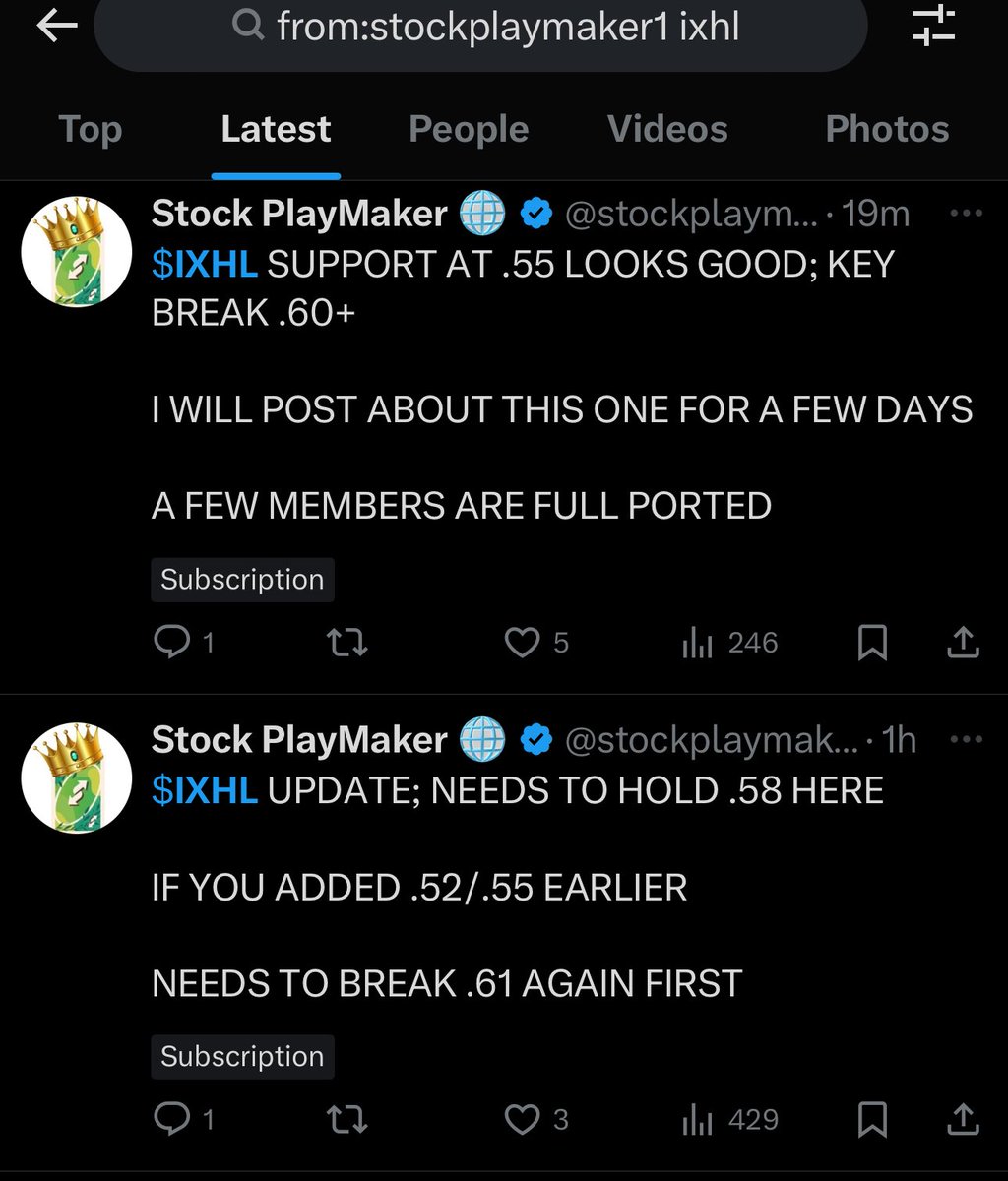 $IXHL HOLDING .55 AND SCALING INTO .50 AND MANAGING RISK WITH TEAM